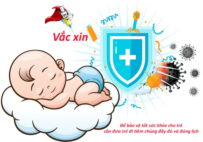 Cần tiêm chủng đầy đủ và đúng hạn cho trẻ
