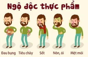 phong-chong-ngo-doc-thuc-pham-1