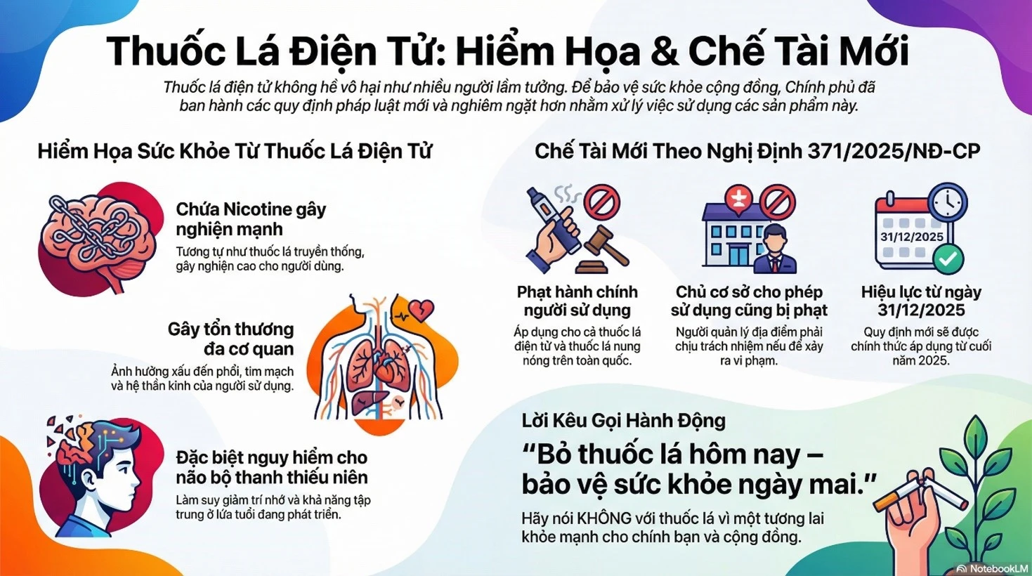 khong hut thuoc la dien tu