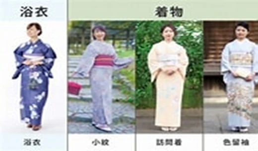 gioi-thieu-ve-trang-phuc-truyen-thong-cua-nhat-ban-kimono-1